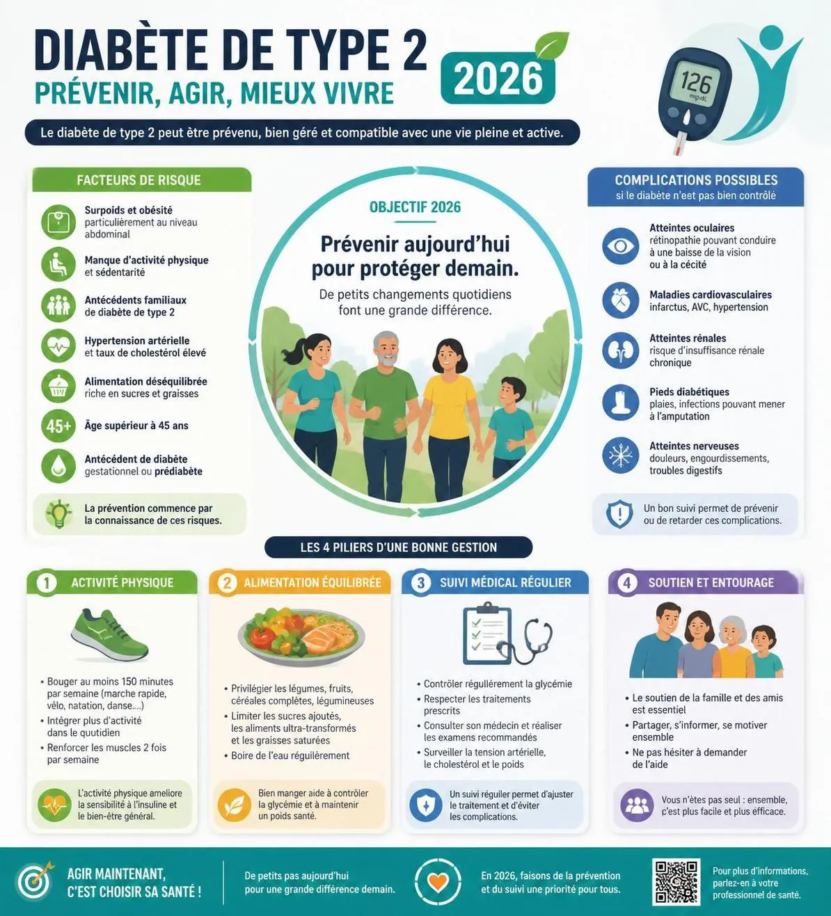 découvrez comment prévenir, gérer et vivre sereinement avec le diabète de type 2 en 2026 grâce à des conseils pratiques, des ressources à jour et un accompagnement personnalisé.