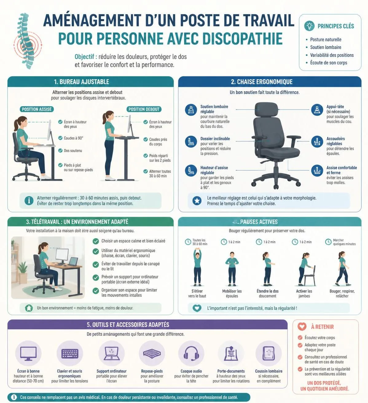 découvrez tout ce qu'il faut savoir sur la discopathie et l'invalidité en 2026 : droits, critères d'éligibilité et démarches pour faire valoir vos droits efficacement.