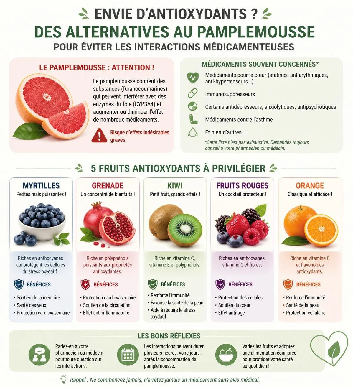 découvrez les bienfaits du pamplemousse pour la santé et apprenez ses interactions importantes avec certains médicaments.