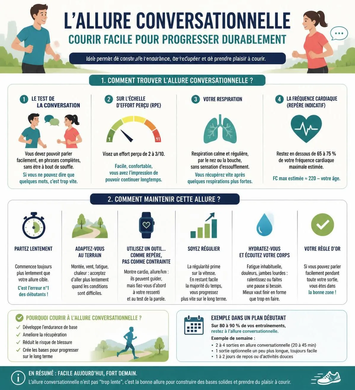 découvrez un plan d'entraßnement sur 8 semaines spécialement conçu pour les débutants en course à pied, afin de courir 5 km sans s'essouffler et améliorer votre endurance progressivement.