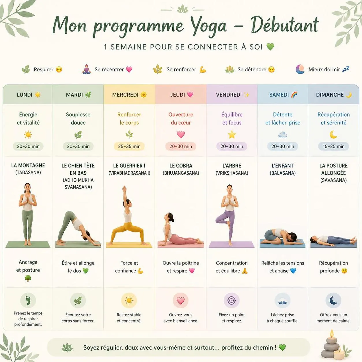 découvrez le guide complet du yoga pour débutants en 2026 : postures essentielles, bienfaits pour le corps et l'esprit, et un programme hebdomadaire adapté pour bien commencer votre pratique.