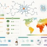 Vitamine B12 : carence végétariens sources et compléments 2026 découvrez tout sur la vitamine b12 en 2026 : carence chez les végétariens, sources naturelles et compléments recommandés pour une santé optimale.