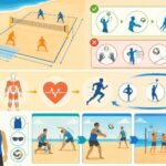 Beach volley : règles de base, bienfaits physiques et comment débuter découvrez les règles de base du beach volley, ses bienfaits pour la santé et des conseils pour bien débuter ce sport passionnant et dynamique.