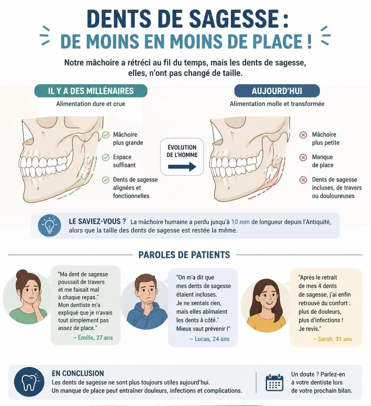 découvrez les causes courantes de la douleur à la dent de sagesse, les remèdes naturels efficaces pour soulager l'inconfort, et les signes qui indiquent qu'il est temps de consulter un dentiste.