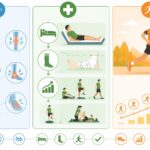 Fracture de fatigue : symptômes discrets, traitement et reprise du sport après guérison découvrez les symptômes discrets de la fracture de fatigue, les options de traitement efficaces et les conseils pour une reprise du sport en toute sécurité après guérison.