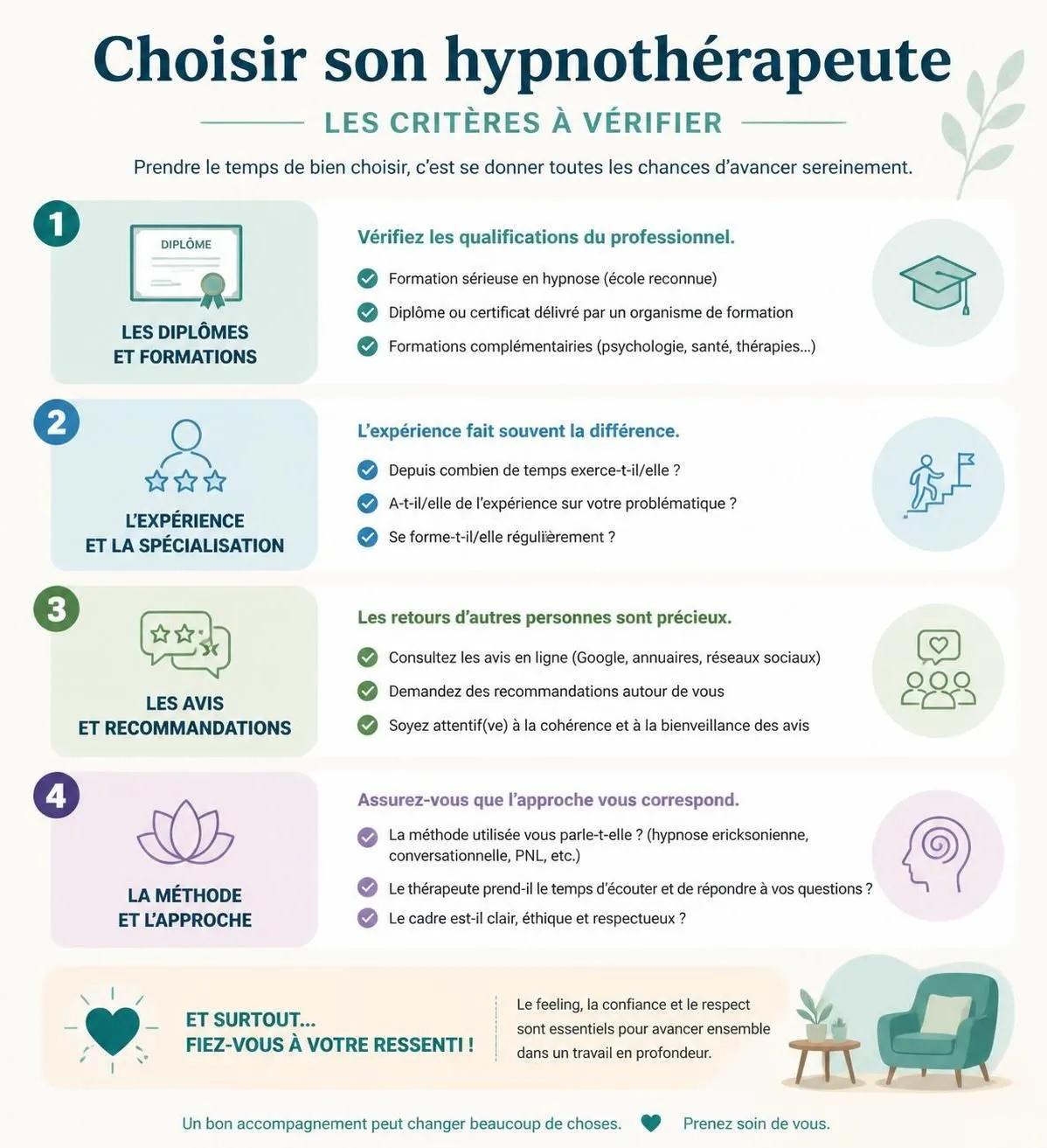 découvrez ce que l'hypnose thérapeutique peut réellement soigner et comment se déroule une séance pour vous aider efficacement.