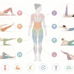 découvrez 8 exercices essentiels de pilates pour débutants et leurs bienfaits pour tonifier votre corps, améliorer votre posture et renforcer votre bien-être.