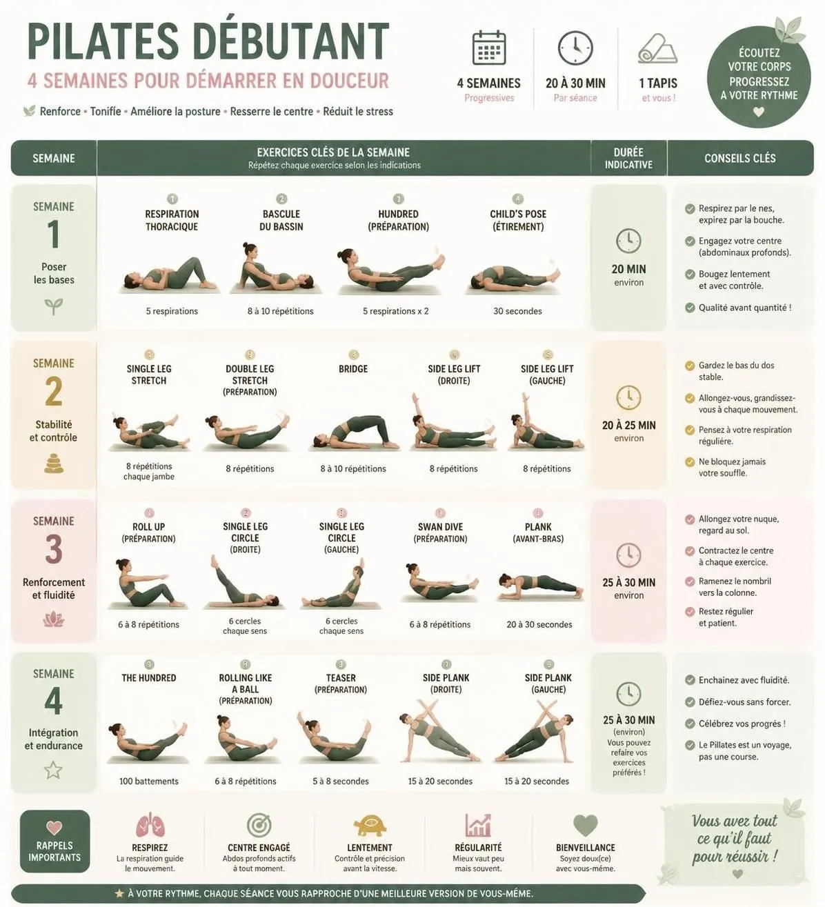 découvrez 8 exercices de pilates pour débutants, faciles à réaliser, et bénéficiez de leurs effets positifs sur votre posture, votre souplesse et votre bien-être global.